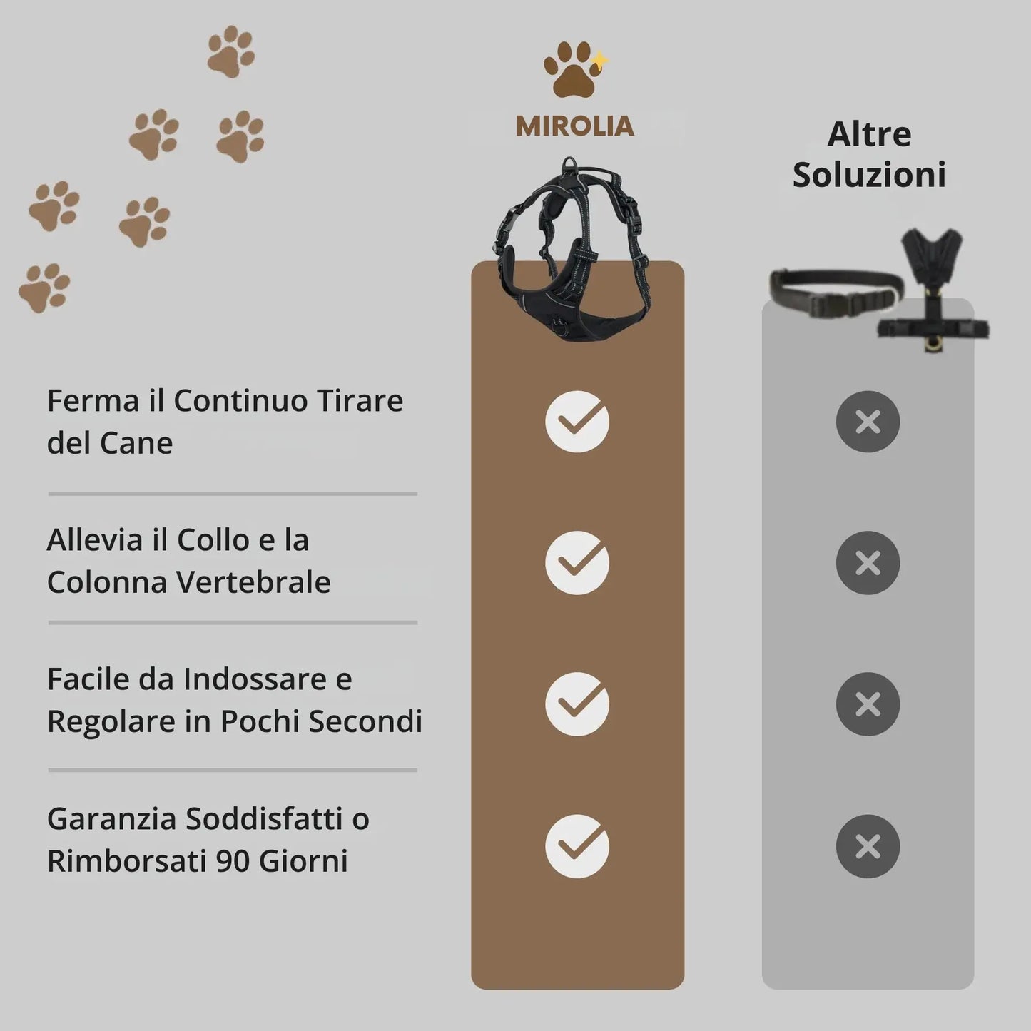 MIROLIA™ PETTORINA ANTI-TIRO