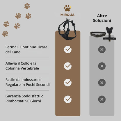 MIROLIA™ PETTORINA ANTI-TIRO